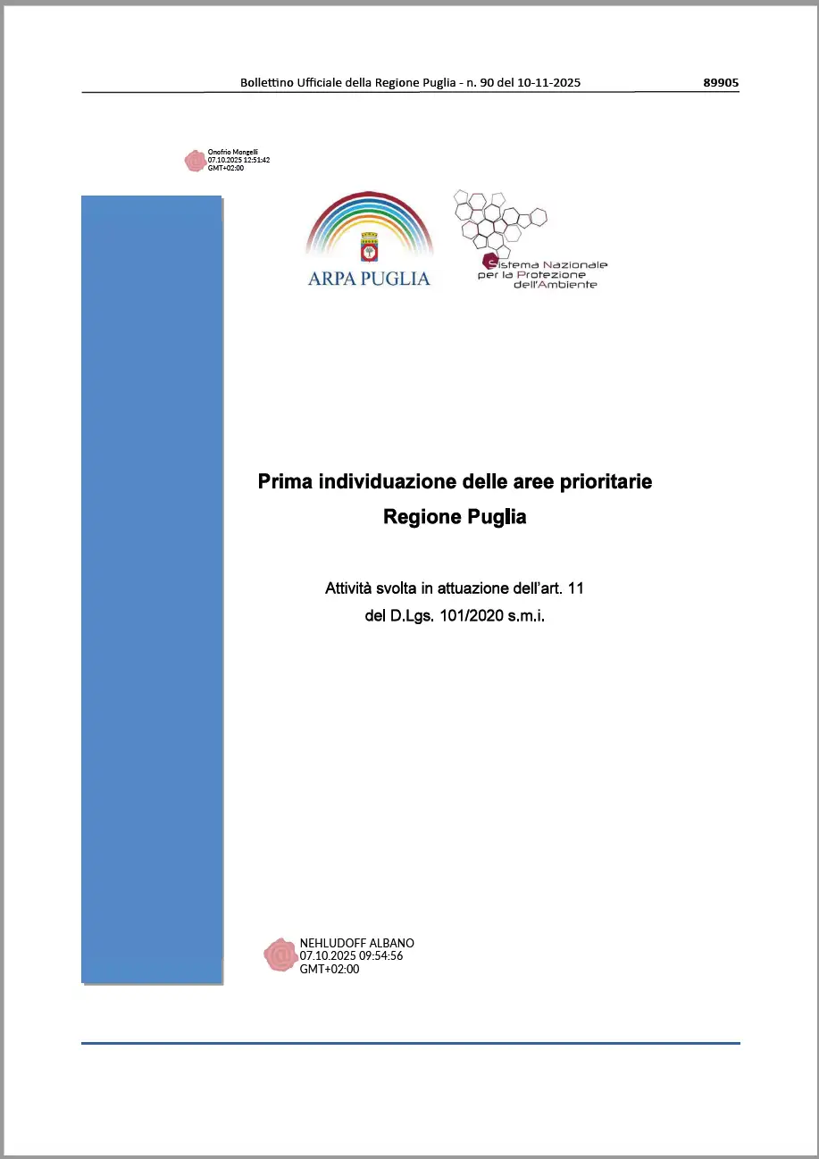 Deliberazione giunta regione Puglia n. 1523 del 22 ottobre 2025 Deliberazione giunta regione Puglia n. 1523 del 22 ottobre 2025